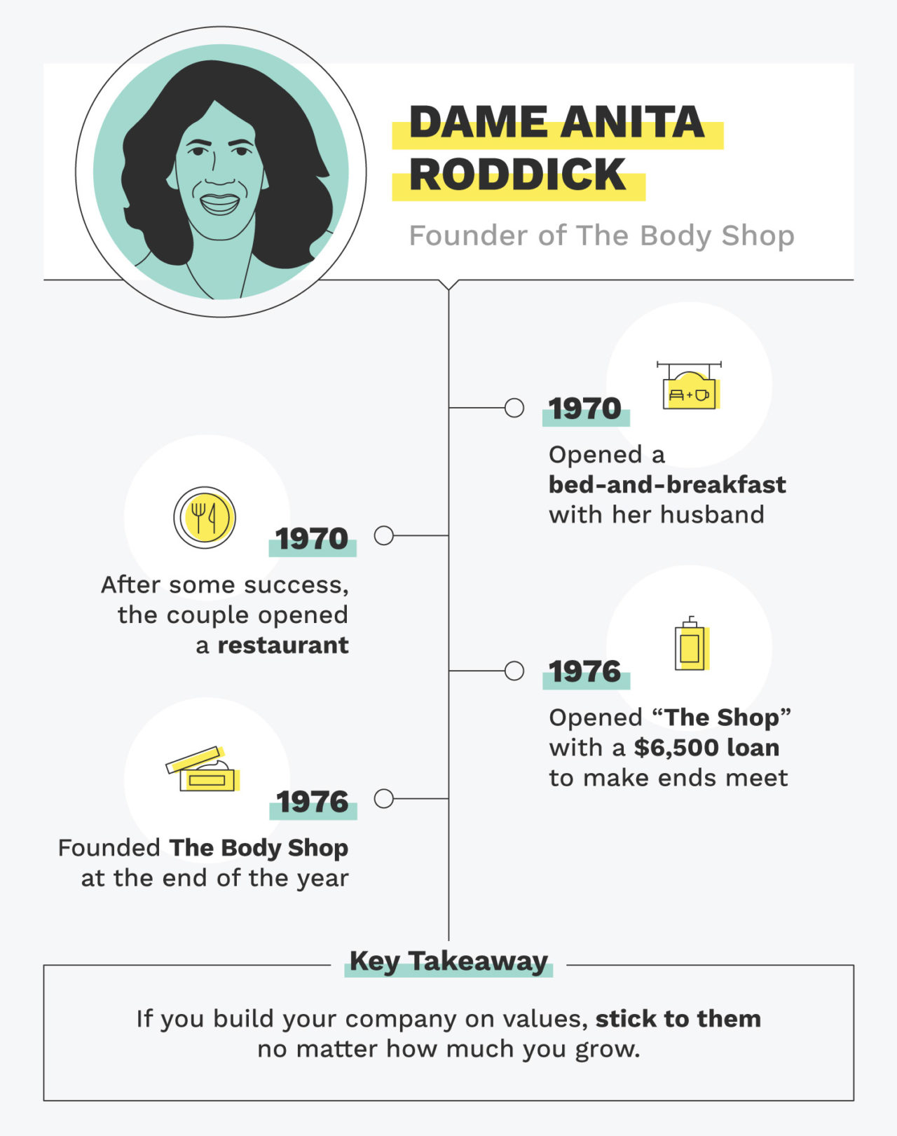BootyQueen14's Unconventional Path To Success: A Story Of Resilience
